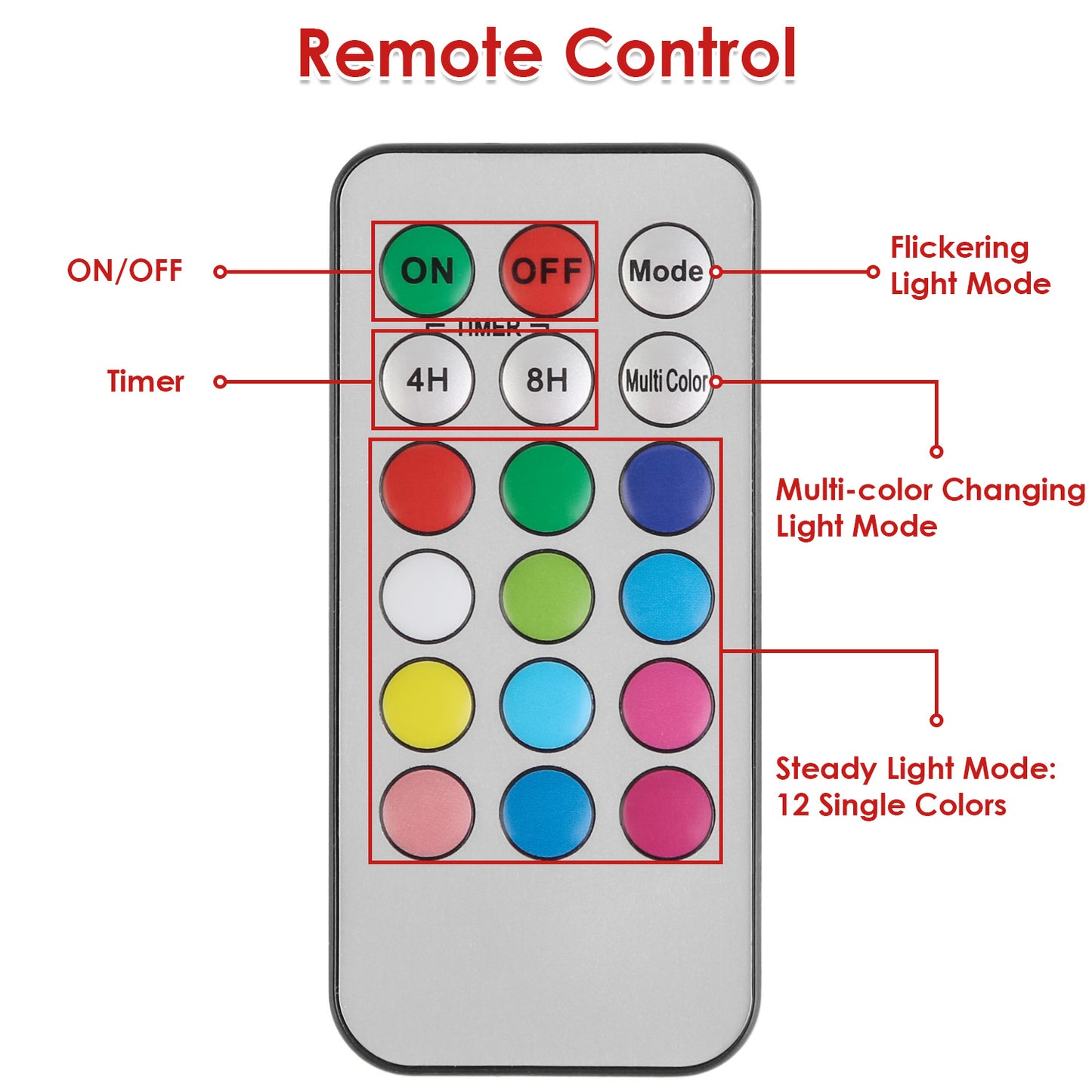 3Pack Christmas Flameless LED Candles Deer Flickering Candles